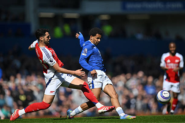 球队在英超 球队在英超